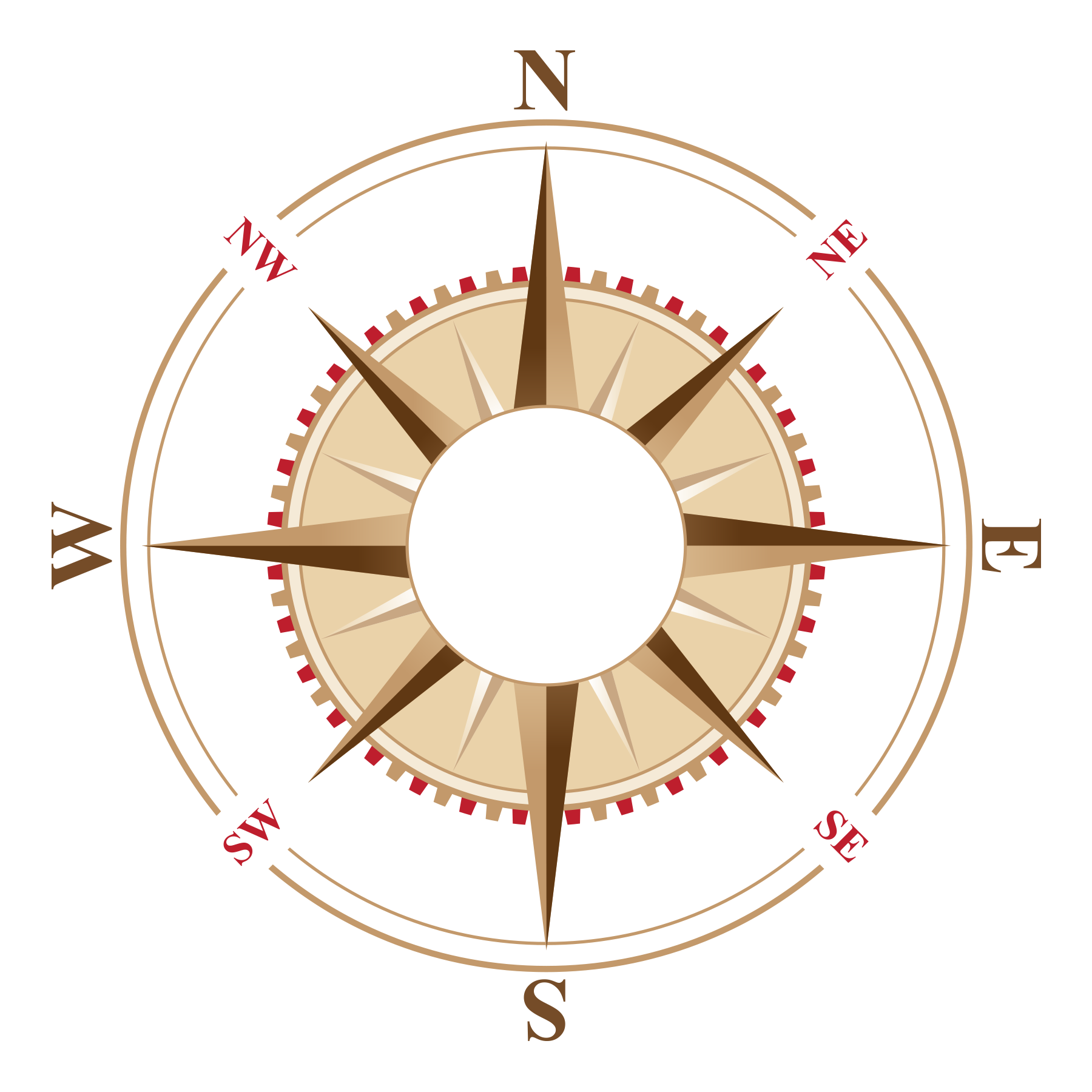 Wind Rose