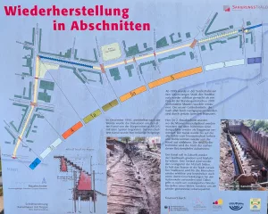 Riesenprojekt Stadtumbau: Der alte Stadtkanal soll wiederhergestellt werden